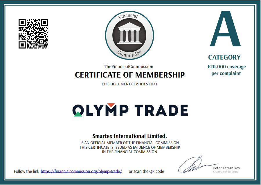 Сертификат Olymp Trade