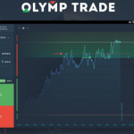 Торговая платформа Олимп Трейд